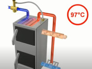 Видео: Принцип работы клапана термостатического BVTS